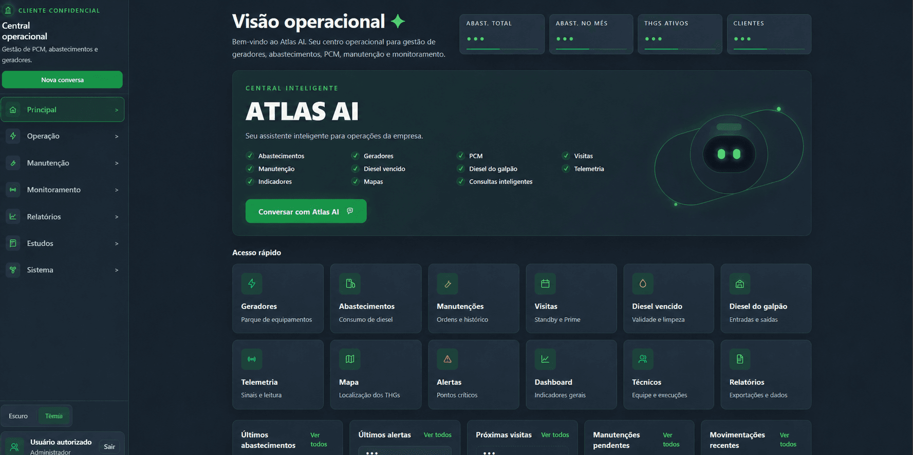 Tela anonimizada da central operacional Atlas AI
