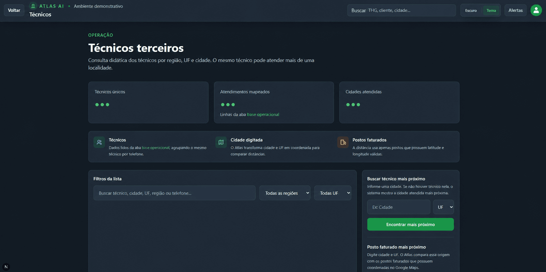 Consulta de atendimento regional — captura anonimizada